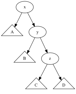 rl_skewed_rotate_z